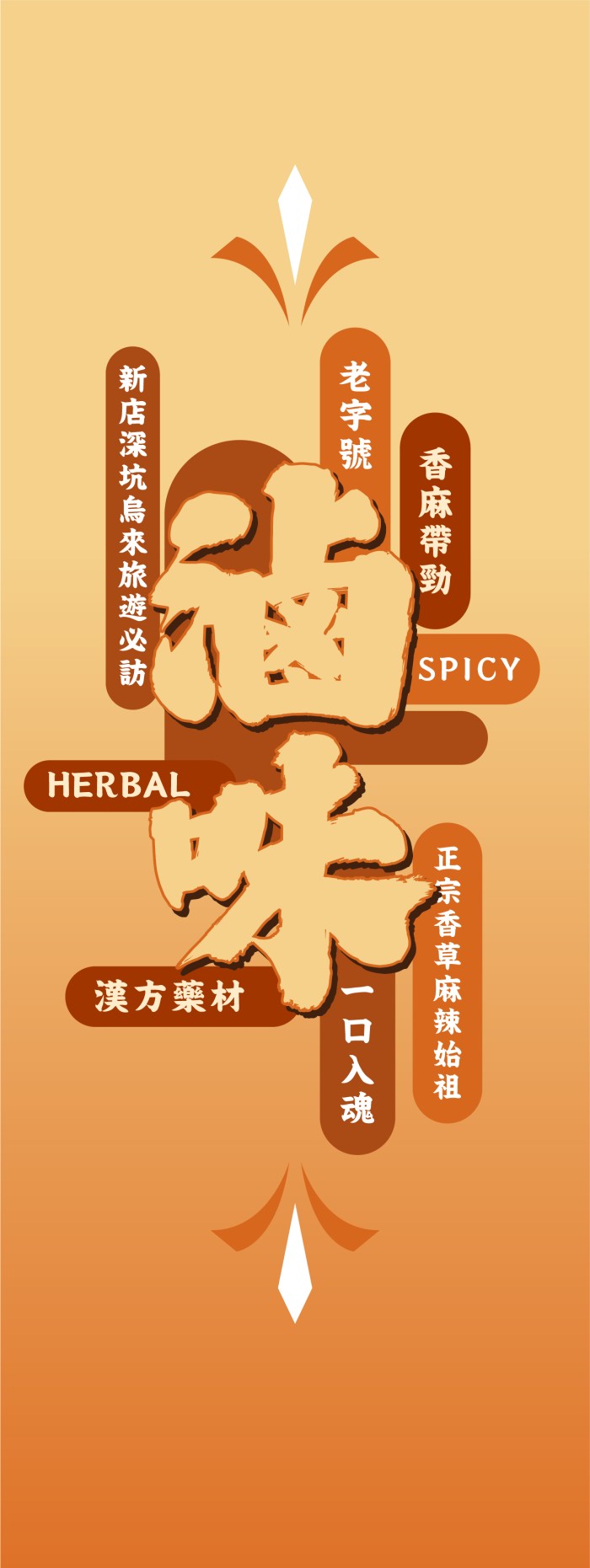 最新消息