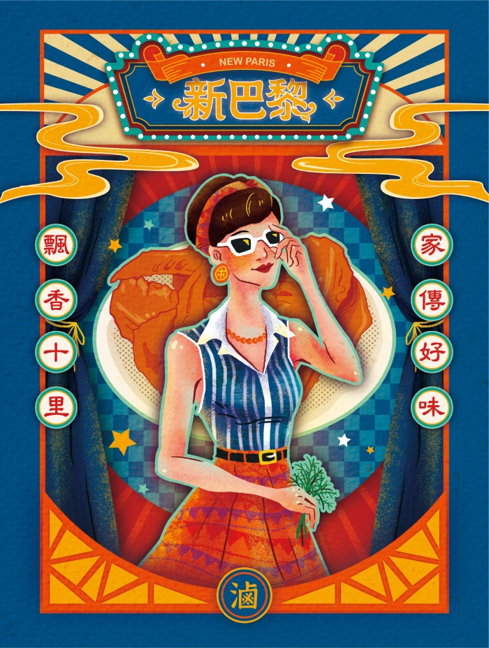媒體分享